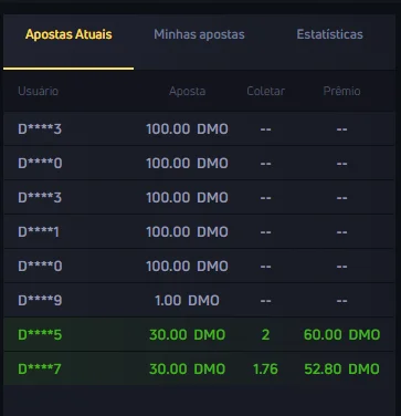 Apostas laterais